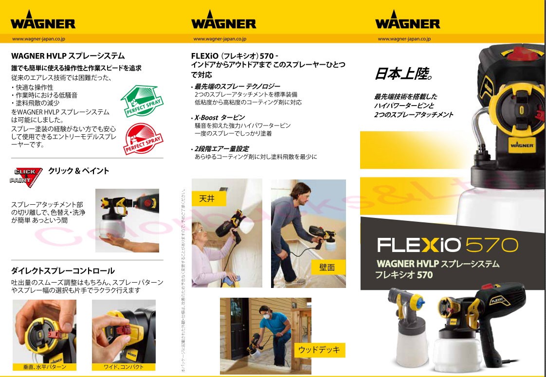 日本ワグナー電動スプレーガンFLEXIO570フレキシオ570