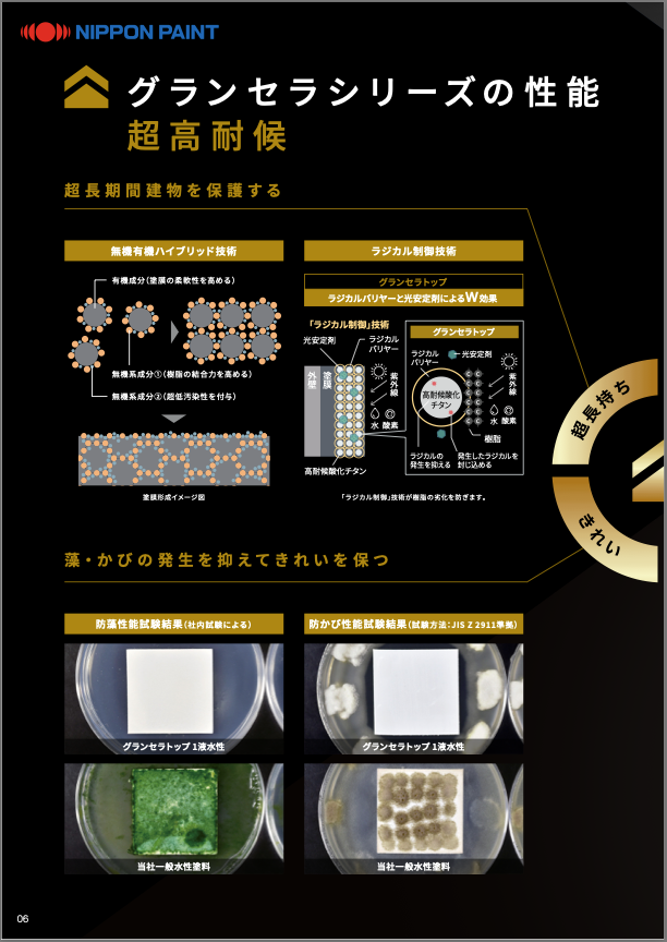 NIPPON PAINT 【日ペ最上級塗料】グランセラトップ 1液水性 白・ND標準
