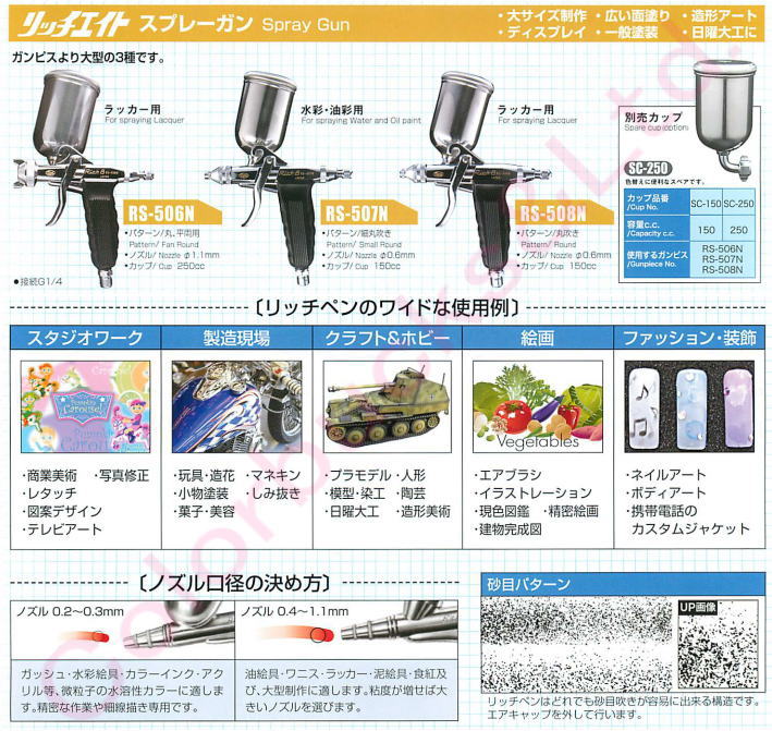 RS-506N　リッチエイト　扶桑精機　丸吹平吹両用スプレーガン　Φ1.1mm口径　150ccカップ付属　ラッカー用