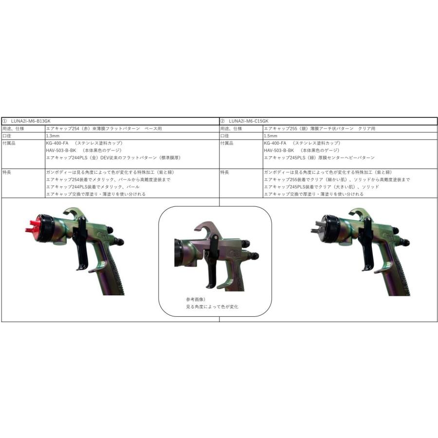 限定カラー】LUNA2i-M6-C15GK ゲージ・カップ・エアキャップ2個 限定カラー】LUNA2i-M6-C15GK ゲージ・カップ・エアキャップ2個