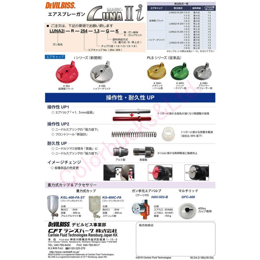 限定カラー】LUNA2i-M6-C15GK ゲージ・カップ・エアキャップ2個