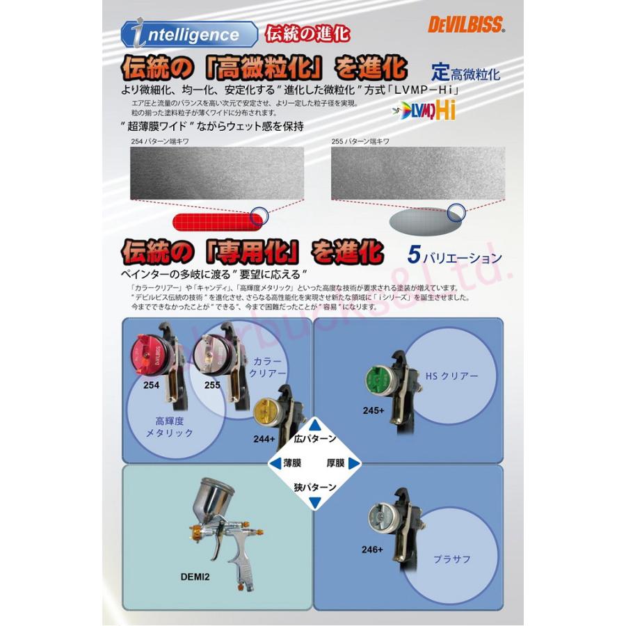 限定カラー】LUNA2i-M6-C15GK ゲージ・カップ・エアキャップ2個 限定カラー】LUNA2i-M6-C15GK ゲージ・カップ・エアキャップ2個