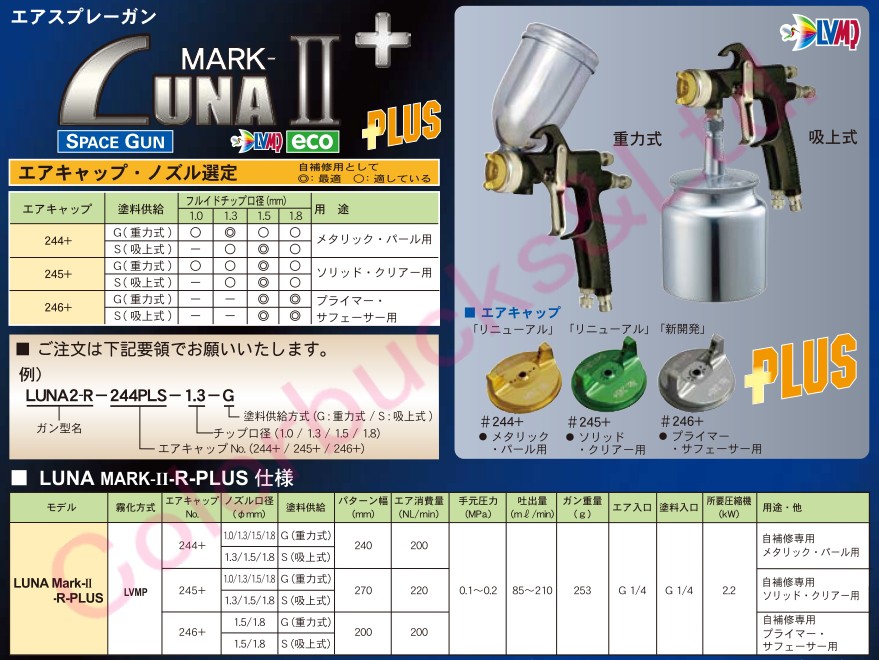 LUNA2-R-245PLS PLUS デビルビス カップ付スプレーガン 重力式 【400cc