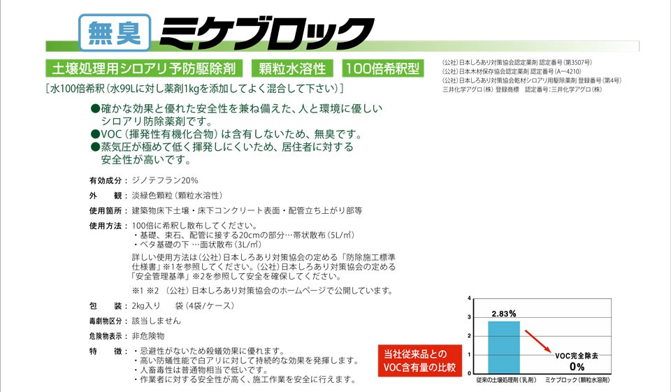 シロアリ 予防駆除剤 ミケブロック 土壌処理用 100g 顆粒 100倍希釈型 吉田製油所 【小分け】 : mike-100g :  Colorbucks&Ltd. - 通販 - Yahoo!ショッピング