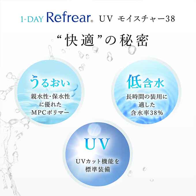 【10％OFFクーポン配布中!】クリアレンズ 1day ワンデーリフレアUV モイスチャー38 4箱120枚(30枚入4set) 度あり コンタクトレンズ  14.0mm ソフトコンタクト｜colorcolle｜03