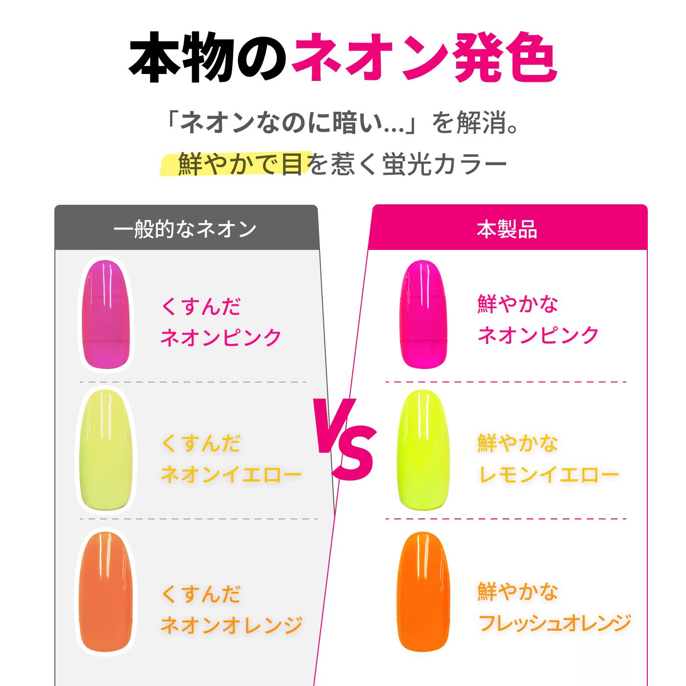 ネオンジェル ジェルネイル ネオンカラー 7色セット カラージェル 蛍光