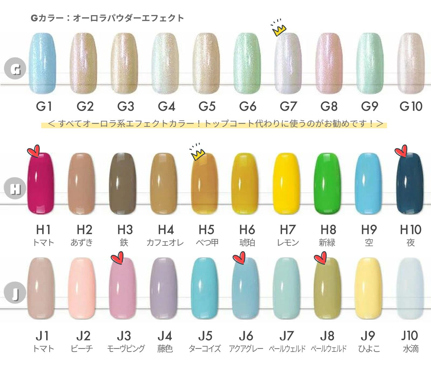 ジェルネイル＆オフするセット S 超かんたん初めてでも30秒で完成 ワン