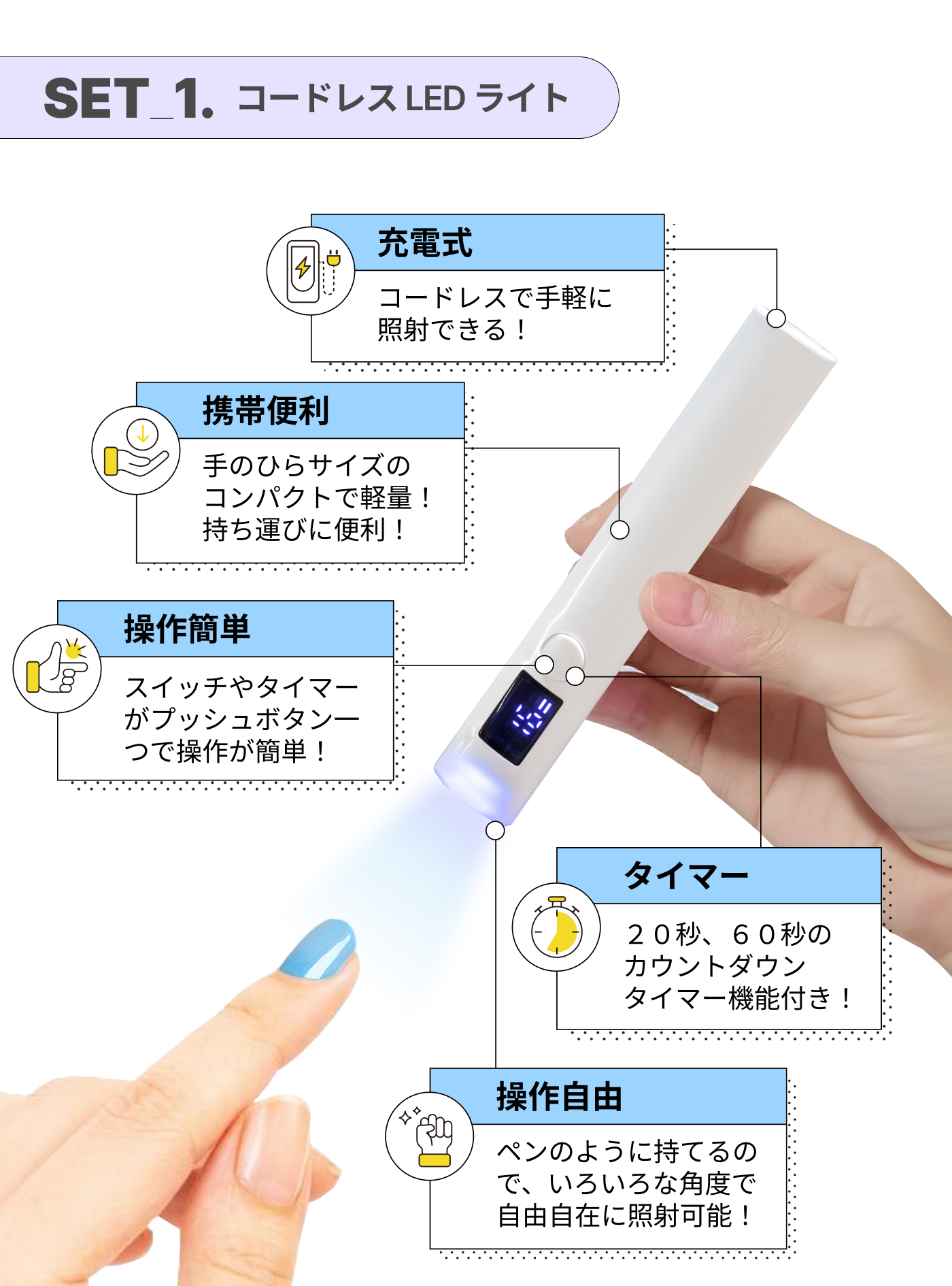 ピージェルEX stick コードレスLEDライト セット はがせる ジェル