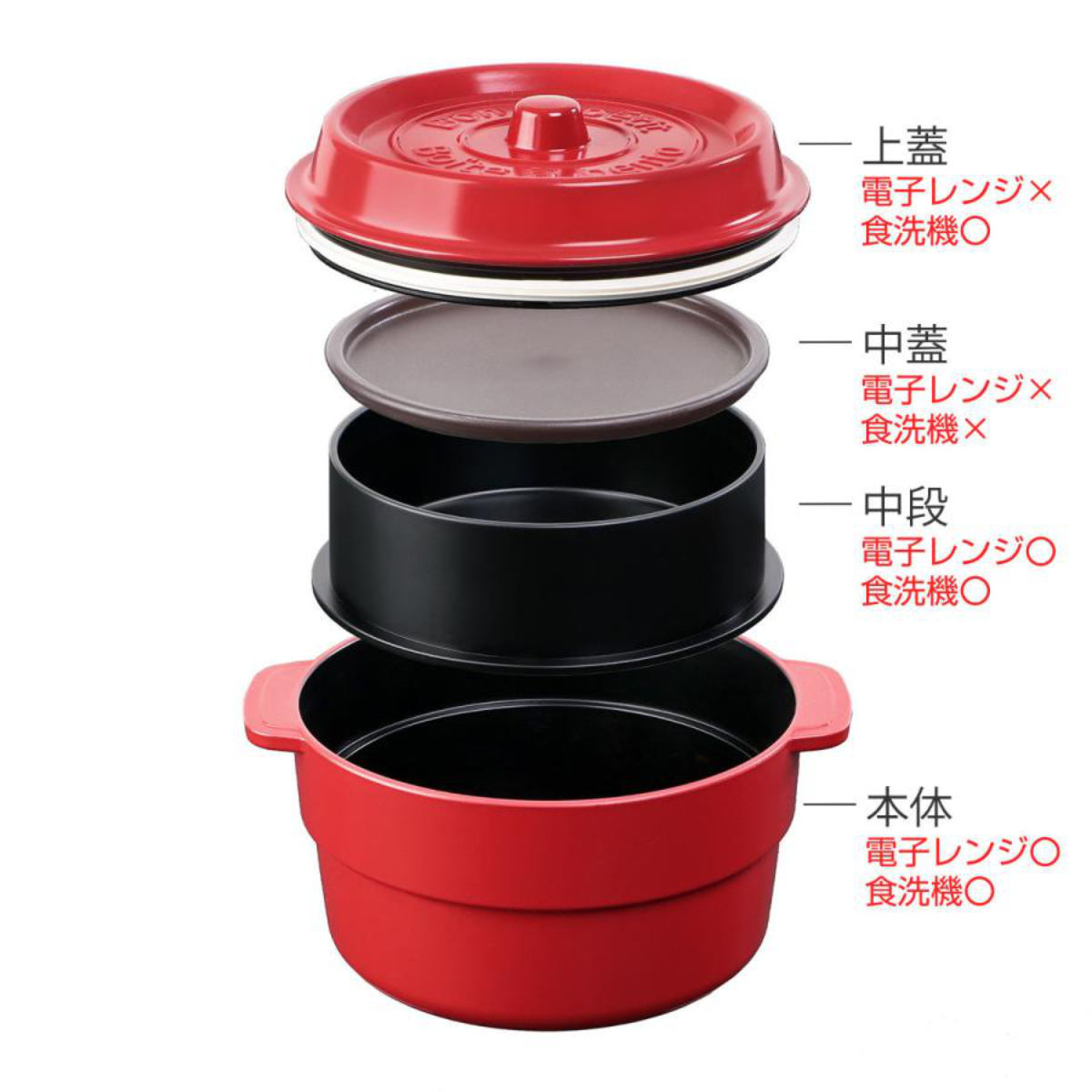 弁当箱 2段 ココポット ラウンド 丸型 530ml （ お弁当箱 ランチ