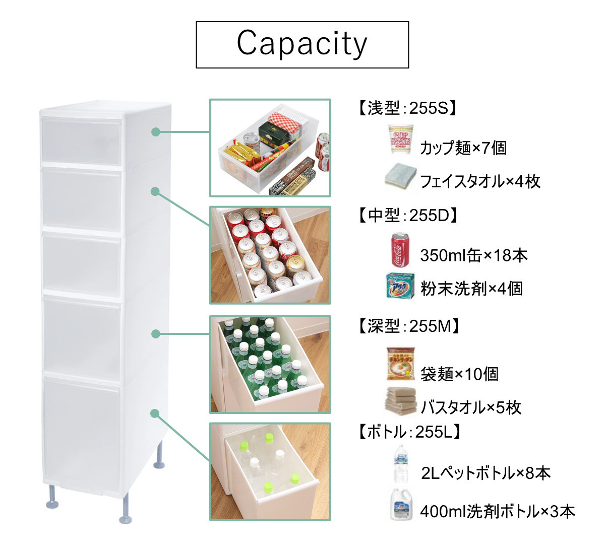 キッチンストッカー 幅25.5cm 5段 アジャスター付 スリムストレージ MS-1121A （ キッチン収納 隙間収納 収納ストッカー スリム ストッカー ）の画像
