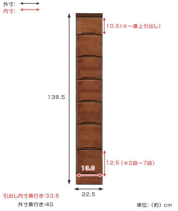 スリムチェスト 7段 すき間収納 引き出し 木製 幅22.5cm （ タンス チェスト ランドリーチェスト 整理タンス ）の画像