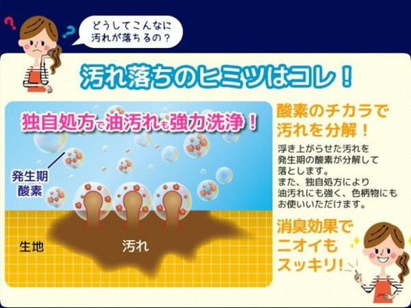 オキシウォッシュ 酸素系漂白剤 35g 3包入...の詳細画像2