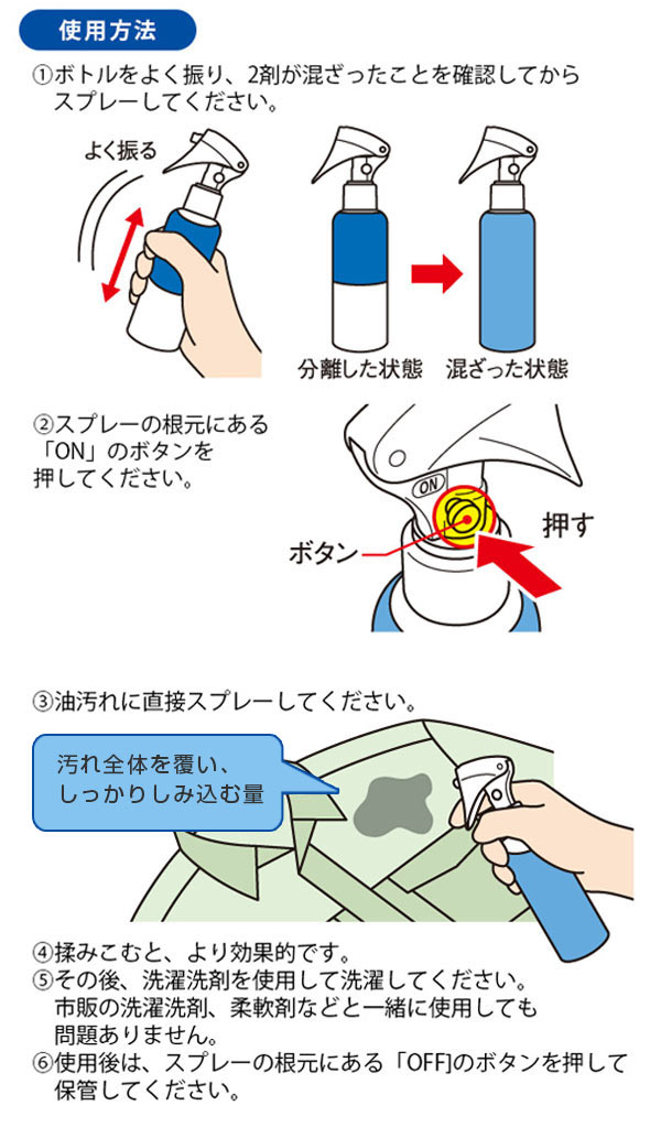 油汚れ 洗剤 作業着の油汚れ落としスプレー (...の詳細画像5