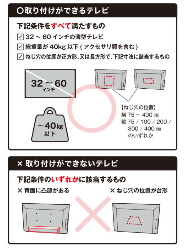 テレビハンガー LABRICO ラブリコ テレ...の詳細画像2