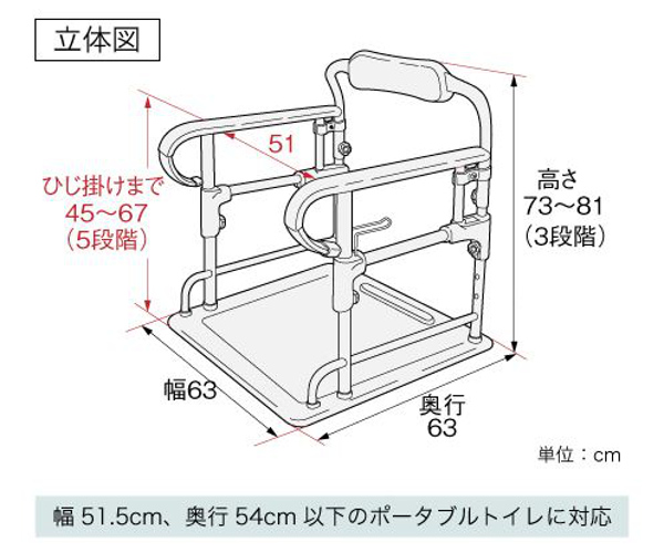 ポータブルトイレ用 フレーム 手すり 日本製 （ ポータブルトイレ 手