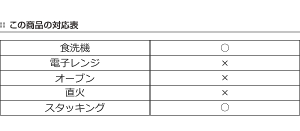 コップ 300ml プラカップ スヌーピー ピ...の詳細画像3