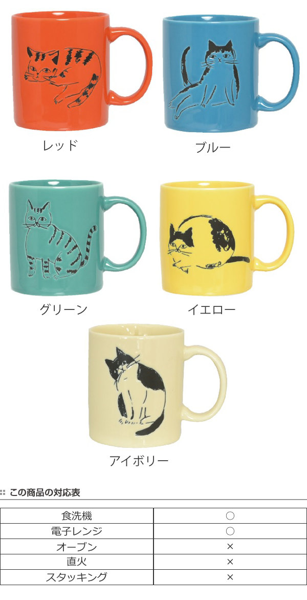 マグカップ 300ml CATs Whiskers 食器 コップ 磁器 日本製 （ 食洗機