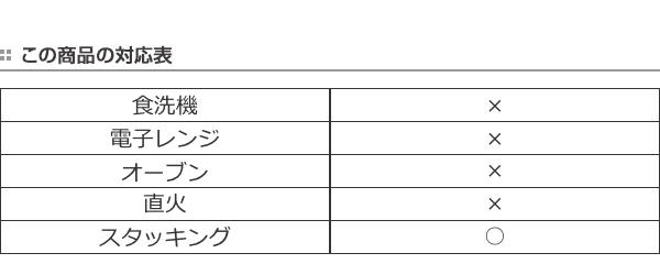 トレー プレート 25cm ツイステッドワンダ...の詳細画像4