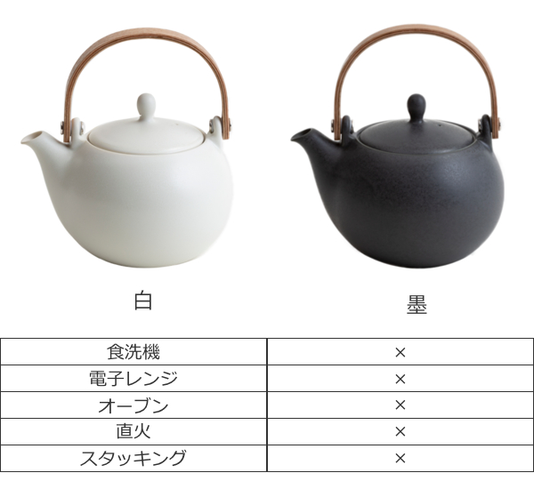 LOLO（ロロ） 急須 土瓶急須 560ml 結 YUI 食器 和食器 ティーポット