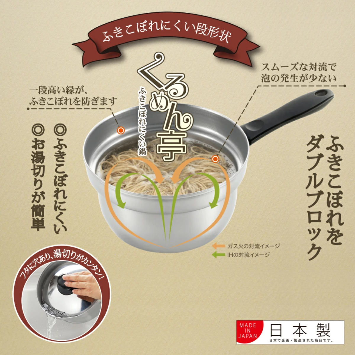 ヨシカワ 片手鍋 16cm IH対応 湯切り穴 蓋付き くるめん亭 ふきこぼれ