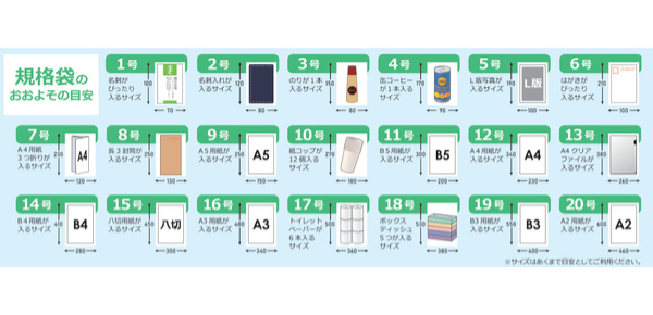 ゴミ袋 規格袋 1号 食品検査適合 厚さ0.03mm 100枚入り 200袋セット 透明 （ ポリ袋 ミニ 100枚 クリア 200袋 10×7cm 食品 小分け袋 梱包 名刺サイズ ）の画像
