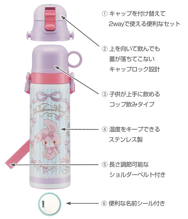 スケーター 水筒 キッズ ステンレス 570ml 軽量 直飲み コップ 2way