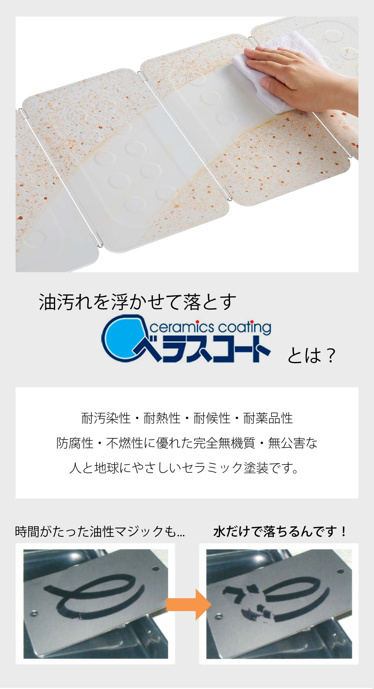 レンジガード お手入れ簡単! コンパクトレンジ...の詳細画像4