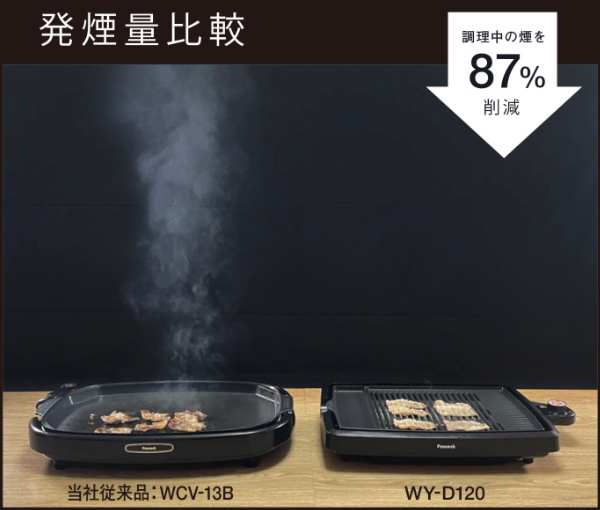 ピーコック魔法瓶工業 焼肉プレート 電気焼肉器 少煙 減煙 焼き肉