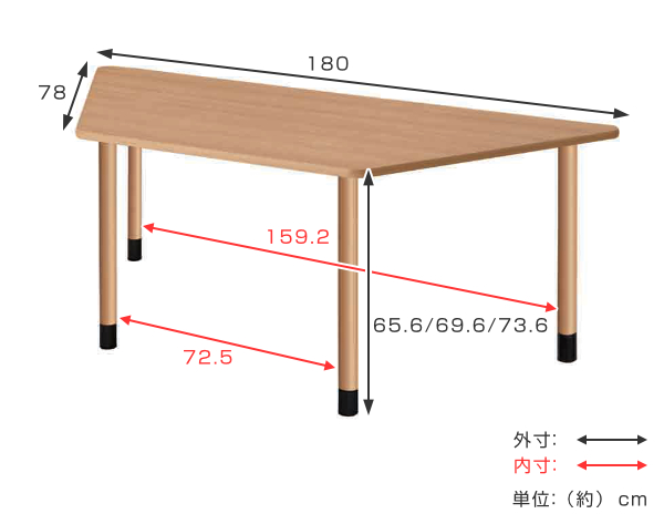 ブランド登録なし - 速見表 幅180糎 くっ付ける脚 台形 高さ調節する メラミン 設定 介護 事務所 （ 幅 180 恩恵 高さかい繕う 3座標軸 継ぎ切れ脚 机 命のせんたく 会議 ）