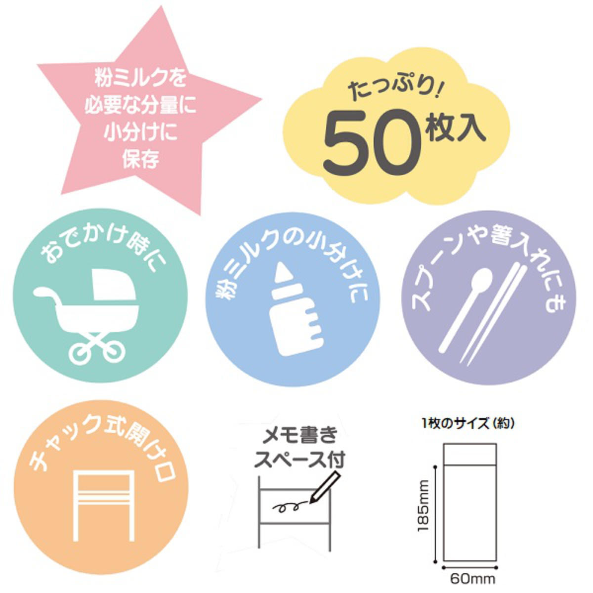 ミルクケース おでかけ粉ミルク小分けバッグ ベ...の詳細画像3