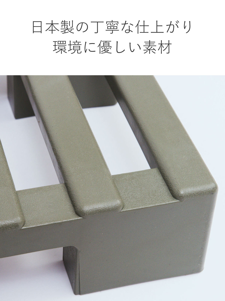 押し入れすのこ クリーンパレット 連結タイプ 2台入り 幅38.3×奥行75.3