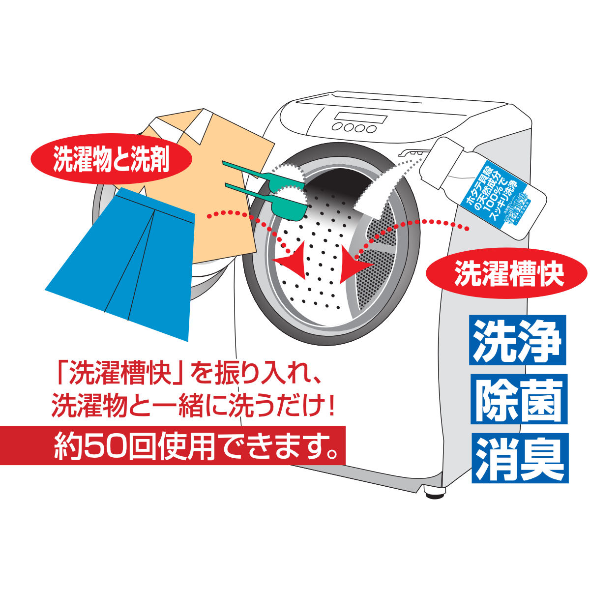 洗濯槽クリーナー 50g ドラム洗濯機用 洗濯...の詳細画像2