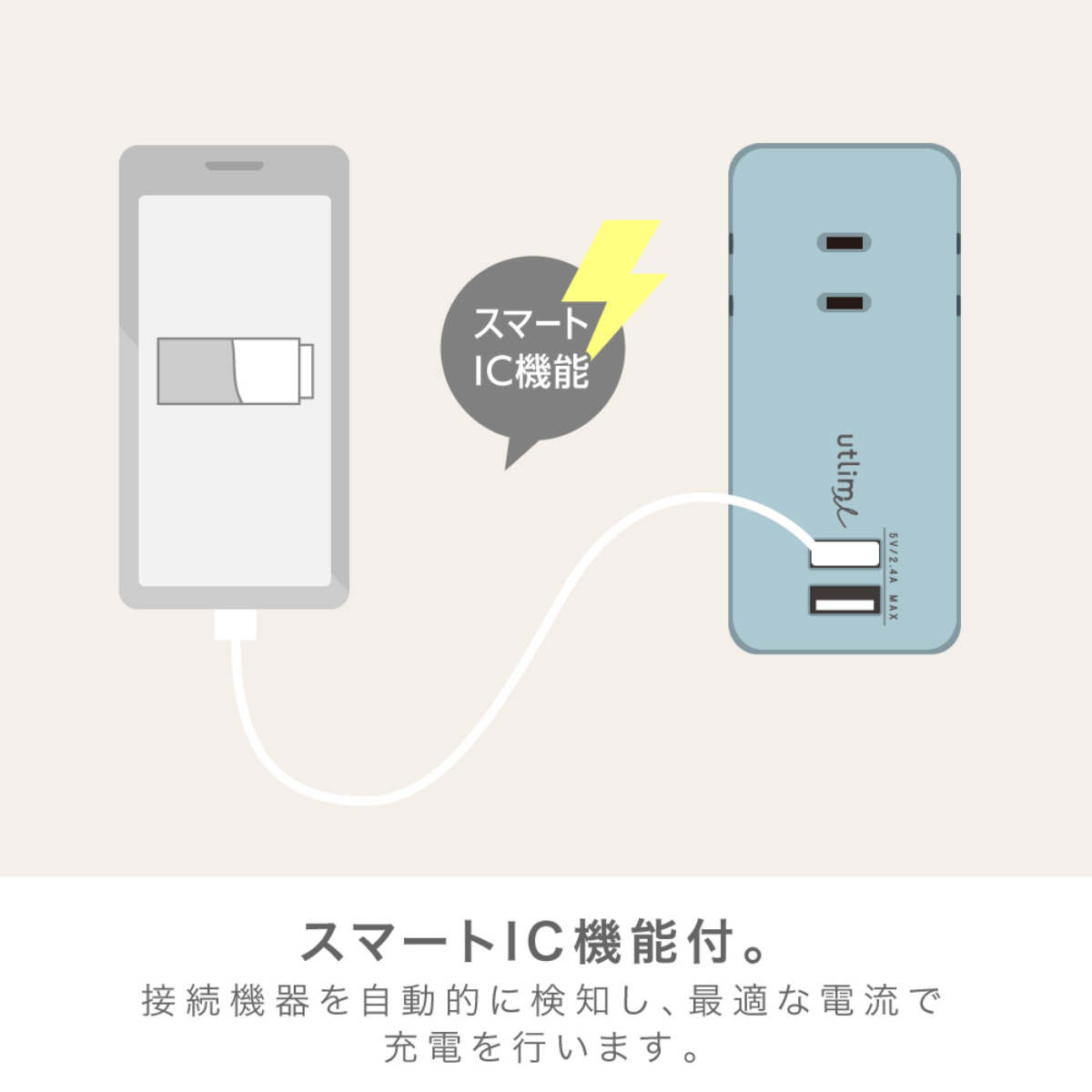 SONiC（ソニック） 3口コンセント 直挿しタイプ USBポート付