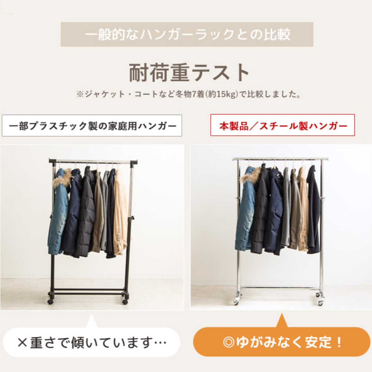 岩附 ハンガーラック 高耐荷重 幅80cm （ パイプハンガー 頑丈 耐荷重
