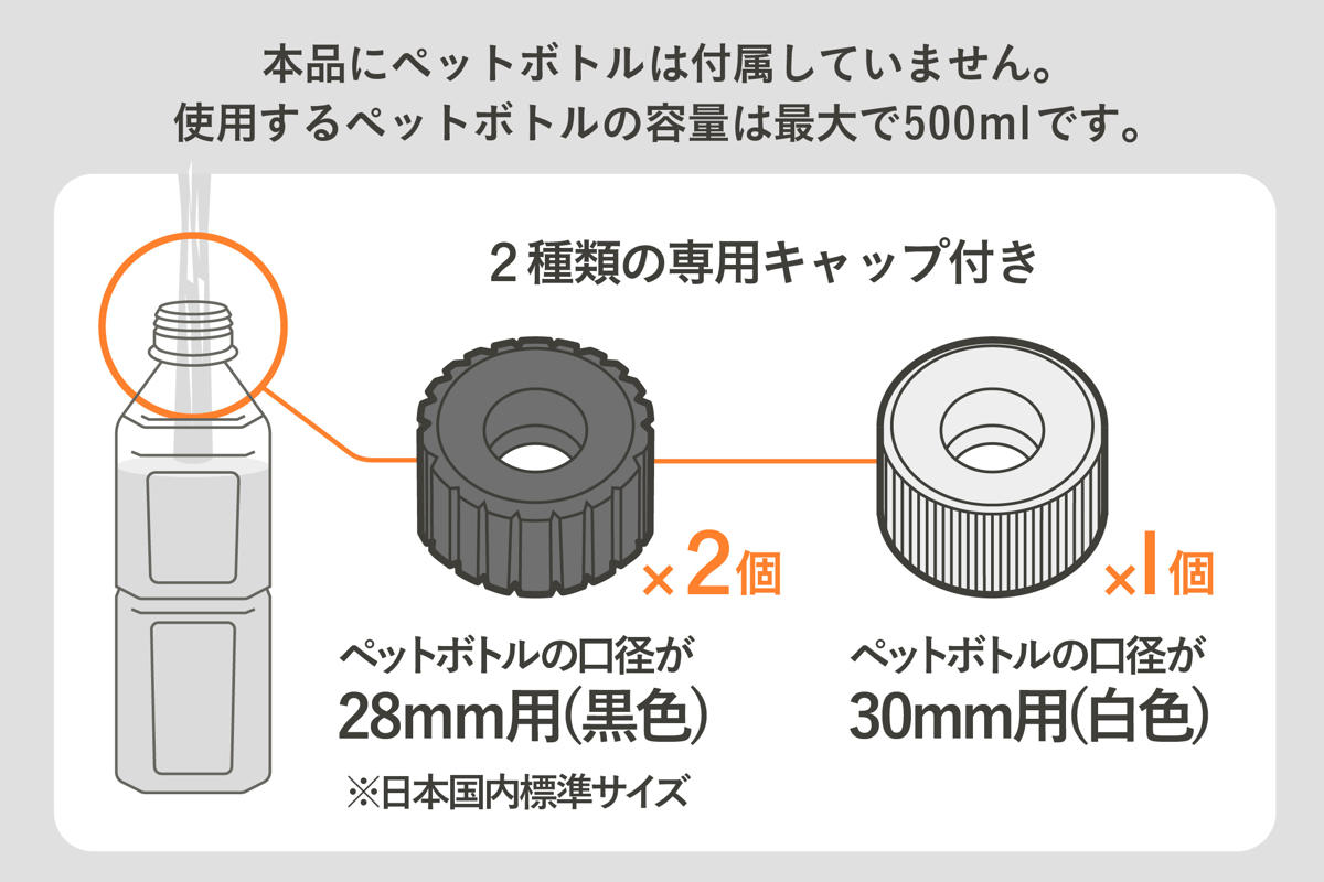 CB JAPAN（シービージャパン） フラッシュウォーマー 湯沸かし器 GRAY