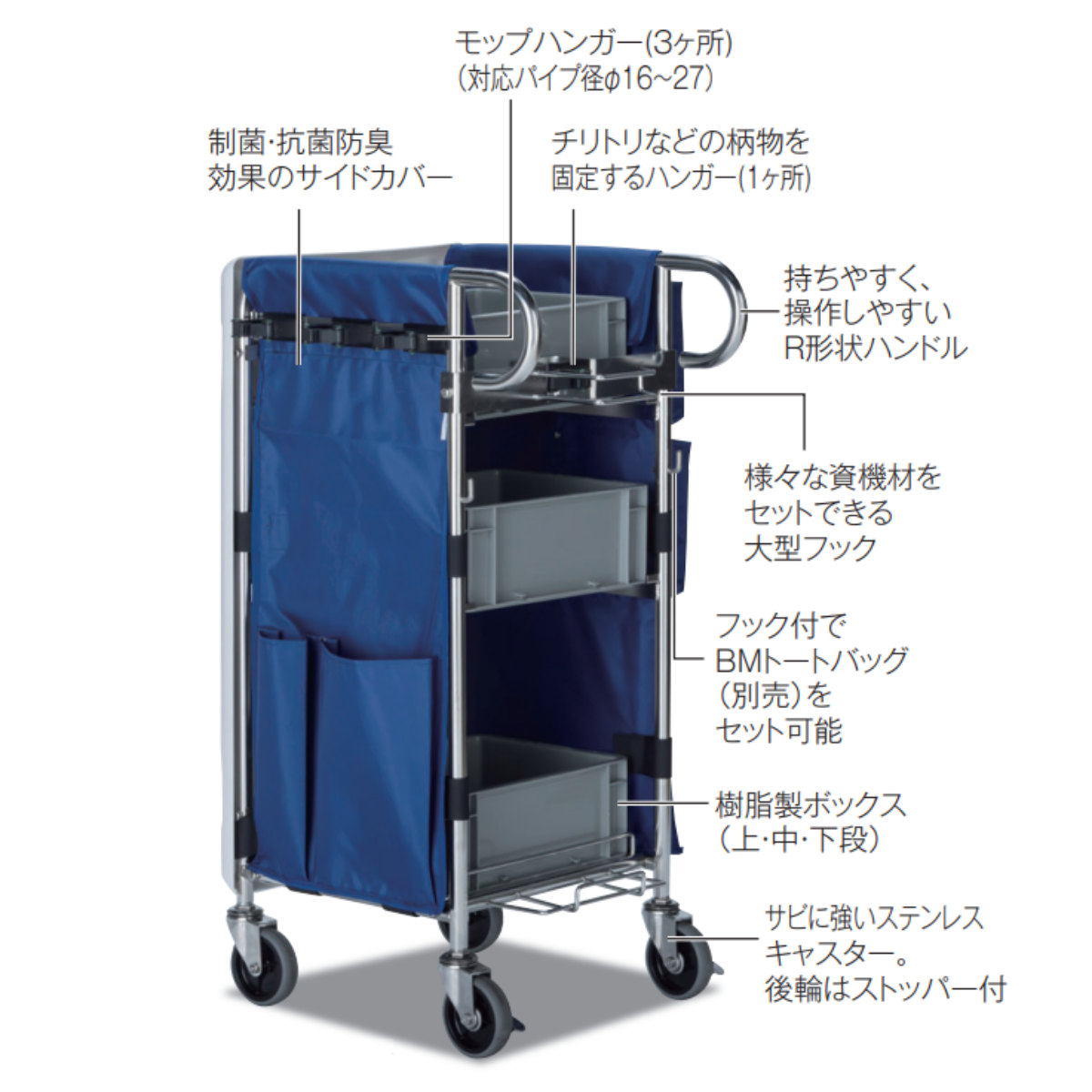 清掃用カート エアロカート シグマ ステンレス...の詳細画像4