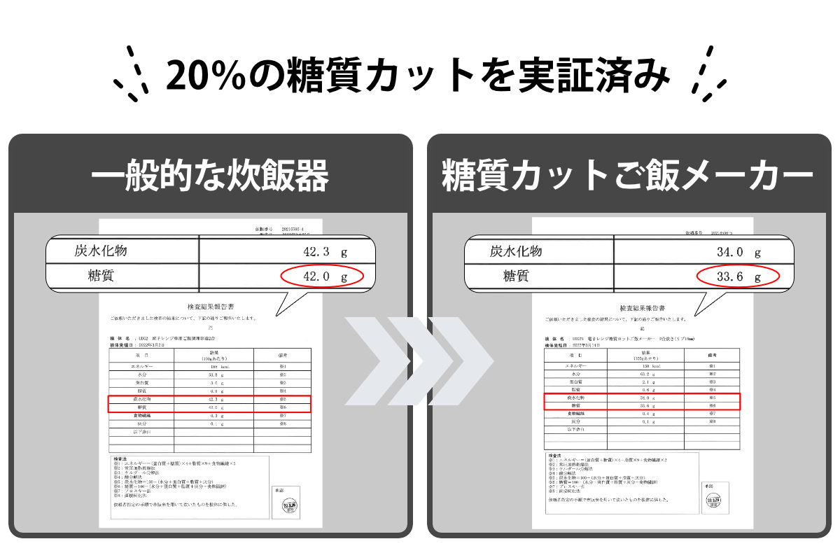 電子レンジ 炊飯器 2合用 しゃもじ付き 糖質...の詳細画像4