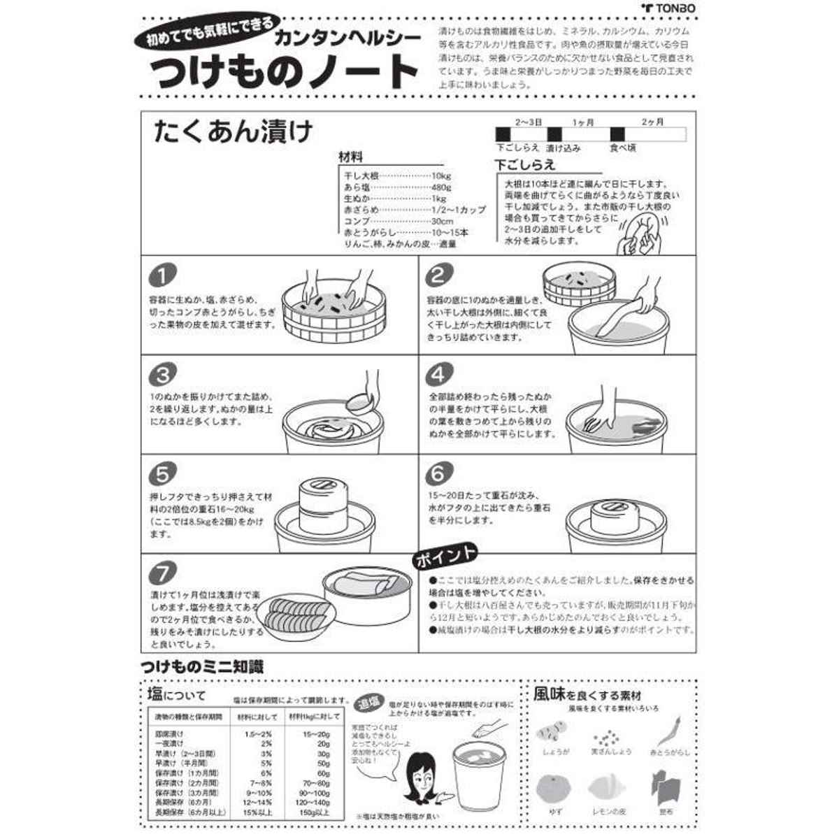 TONBO（新輝合成） 漬物容器 60型 トンボ つけもの容器 押し蓋付き