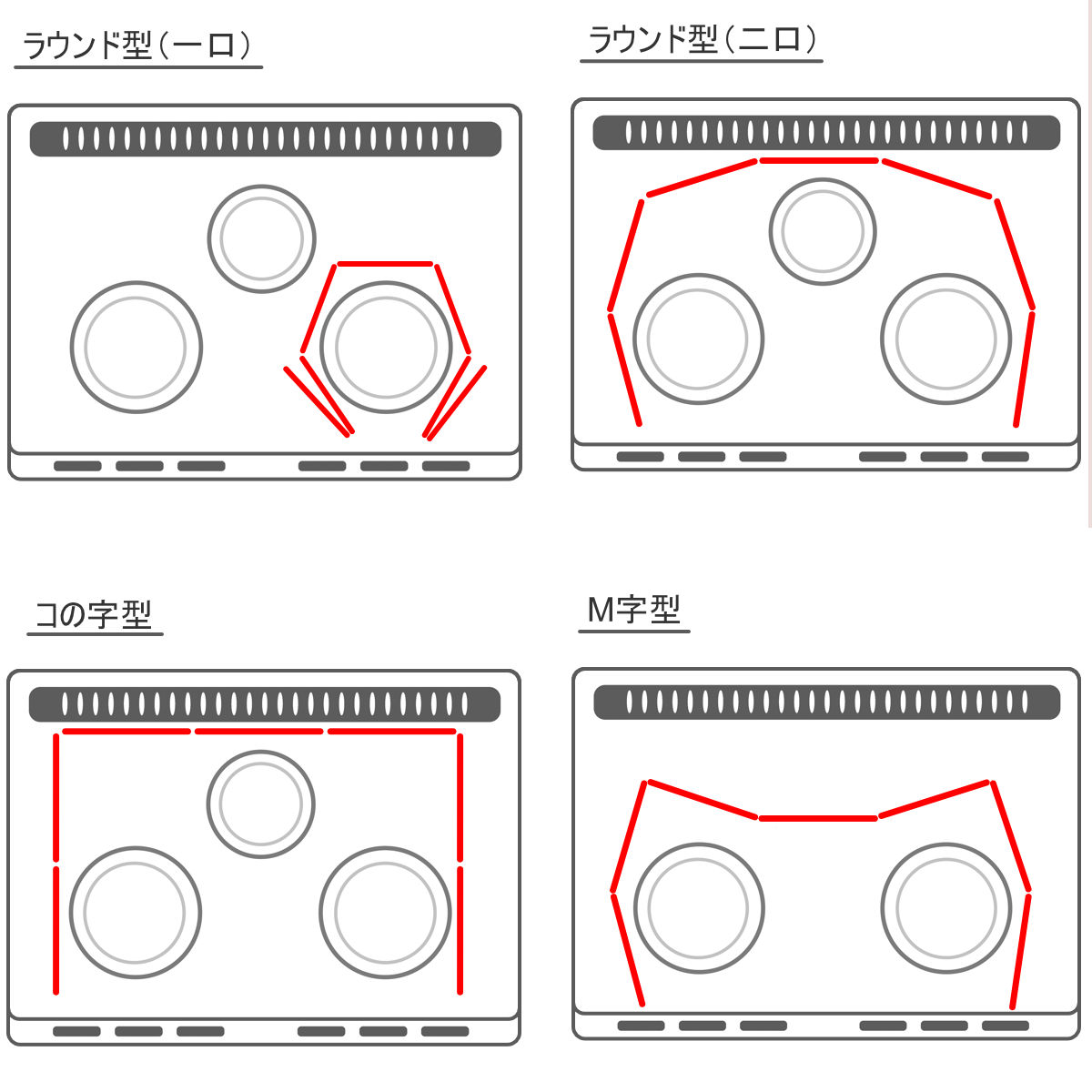 竹原製缶 特典付き レンジガード フッ素コート マルチレンジガード 7面