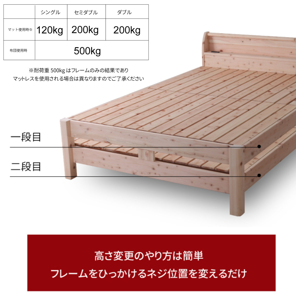 IKEA  ダブルベッドフレーム／すのこ IKEA ベッド すのこ ダブル（家具、インテリア用品）のおすすめ人気