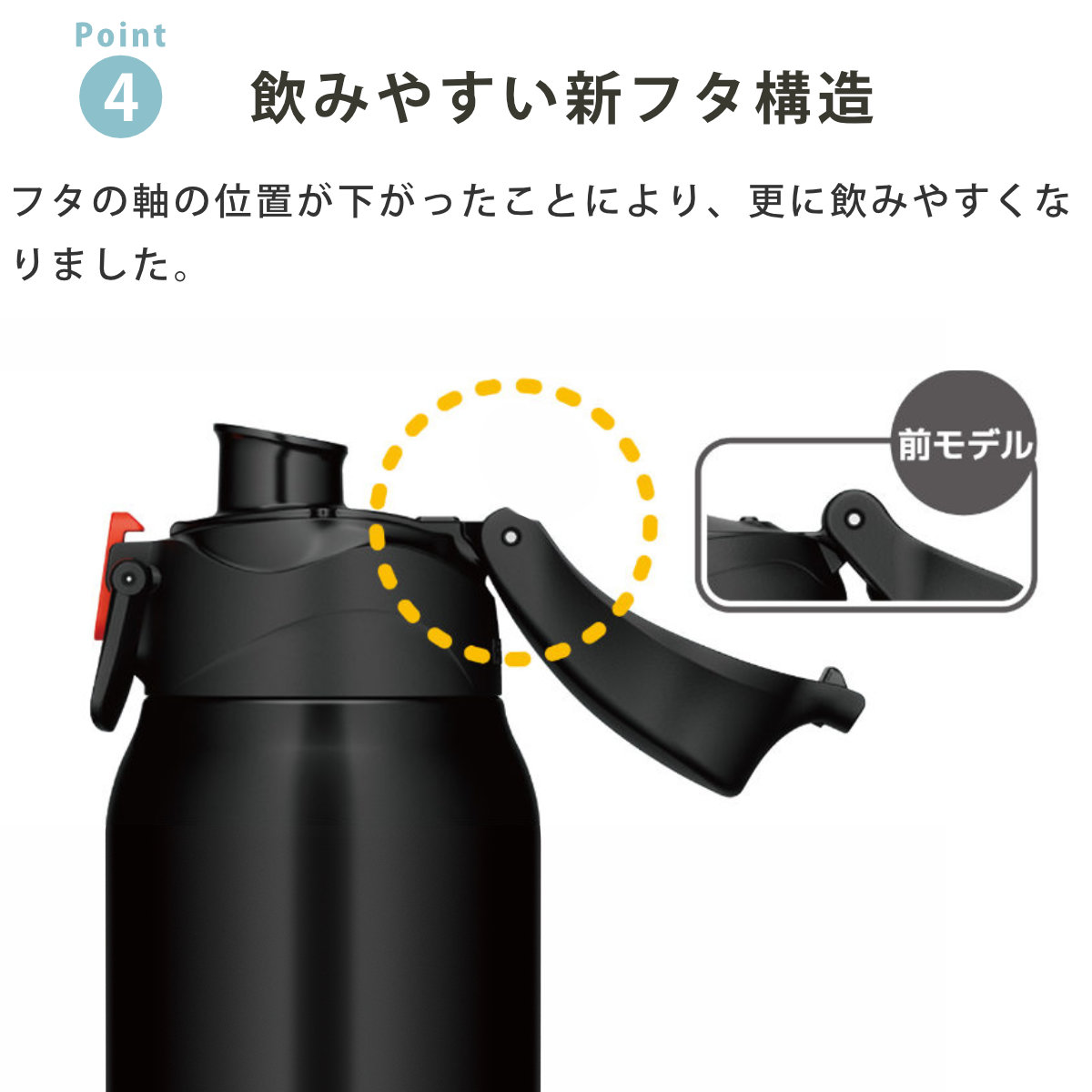 THERMOS（サーモス） 水筒 1L 真空断熱スポーツボトル （ THERMOS 直