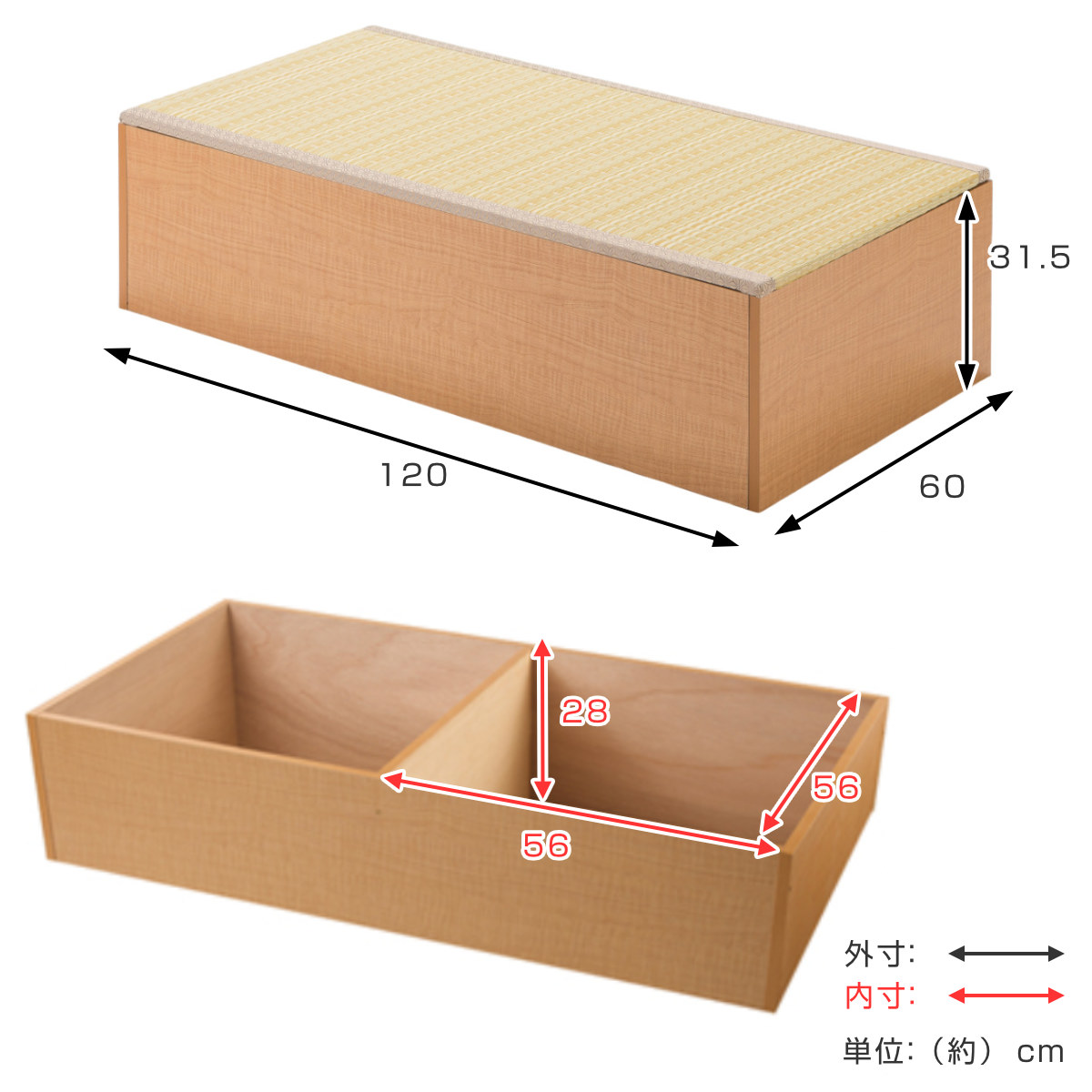 樹脂畳ユニット Aセット ロータイプ 幅120cm×4 幅60cm×1 収納付ベンチ