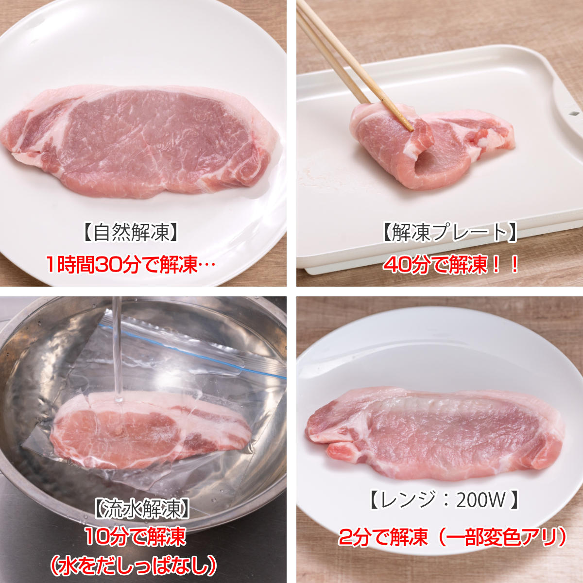 杉山金属 解凍皿 Newクイッ君 解凍プレート 日本製 （ 解凍ボード 解凍