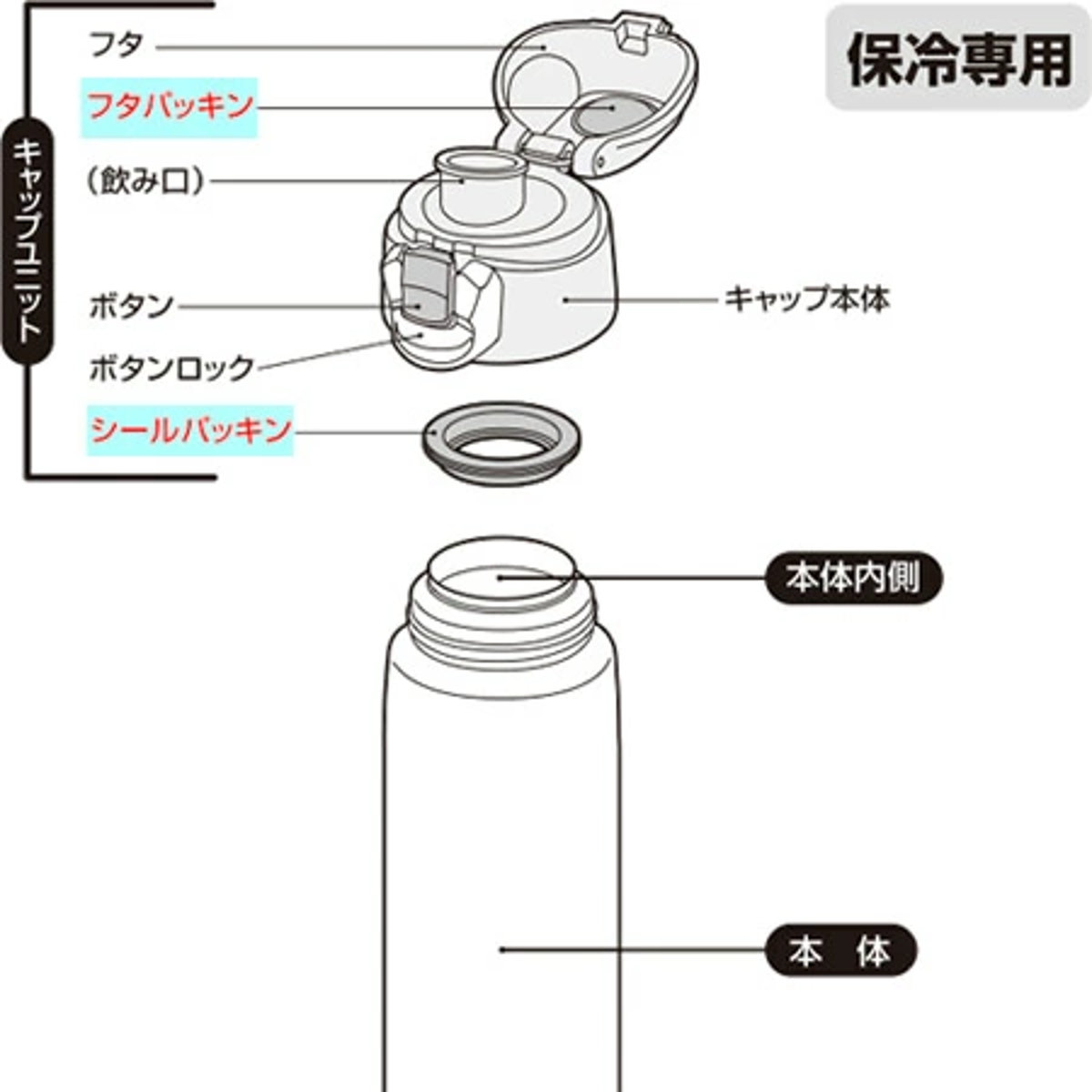 パッキン (L) 水筒 部品 サーモス(the...の詳細画像3