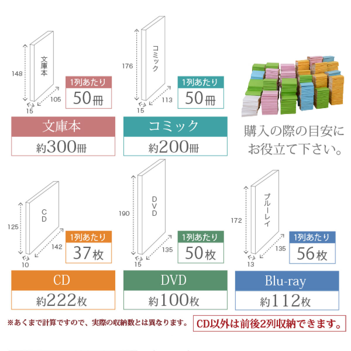 上置き棚 本棚 幅81cm 全棚可動 ブックガード付 （ 上置き 突っ張り 1cmピッチ 可動棚 収納 棚 ラック 深型 家具 ）の画像