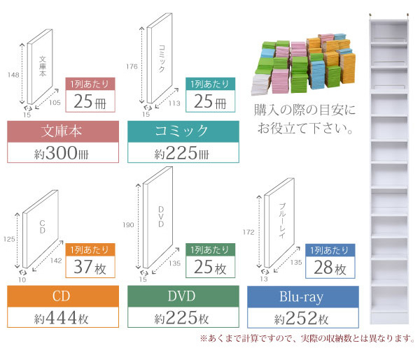 本棚 幅41.5cm 上置きセット 1cmピッチ ブックシェルフ スリム 薄型 オープン棚 （ 壁面収納 ラック シェルフ コミックラック 大容量 収納棚 ）の画像