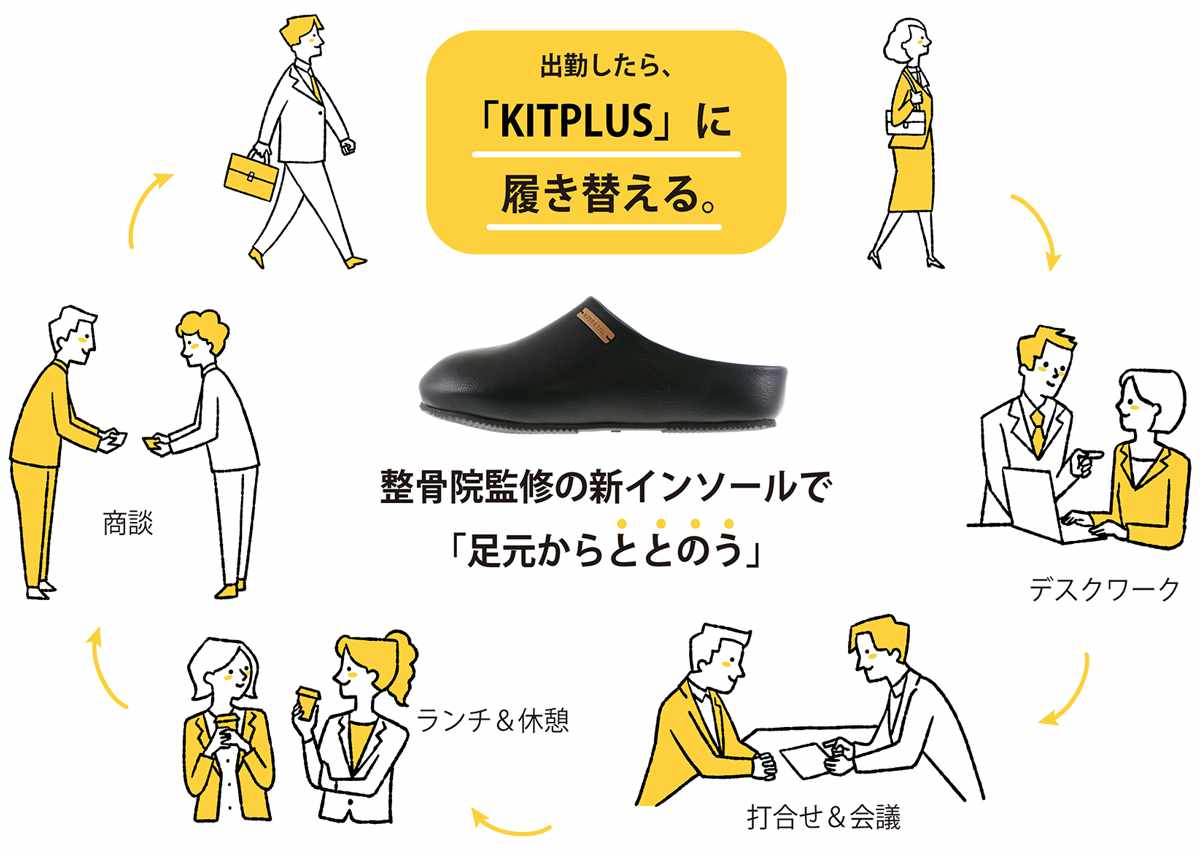 スリッパ KITPLUS KEEPFIT サボ...の詳細画像4