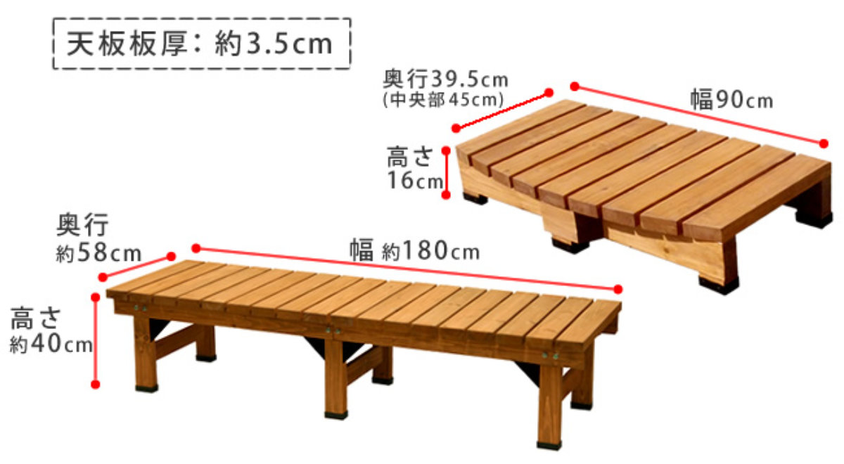 デッキ縁台 180×58 ステップセット ウッドデッキ （ ガーデンデッキ 天然木 天然木デッキ DIY 縁台 ぬれ縁 踏み台 ）