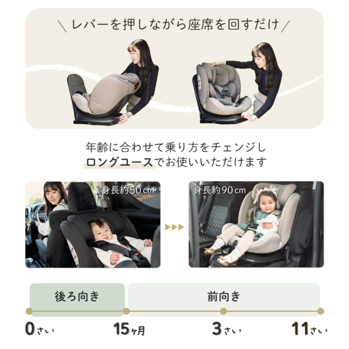 チャイルドシート ISOFIX 回転式 身長 40cm〜150cm 対応