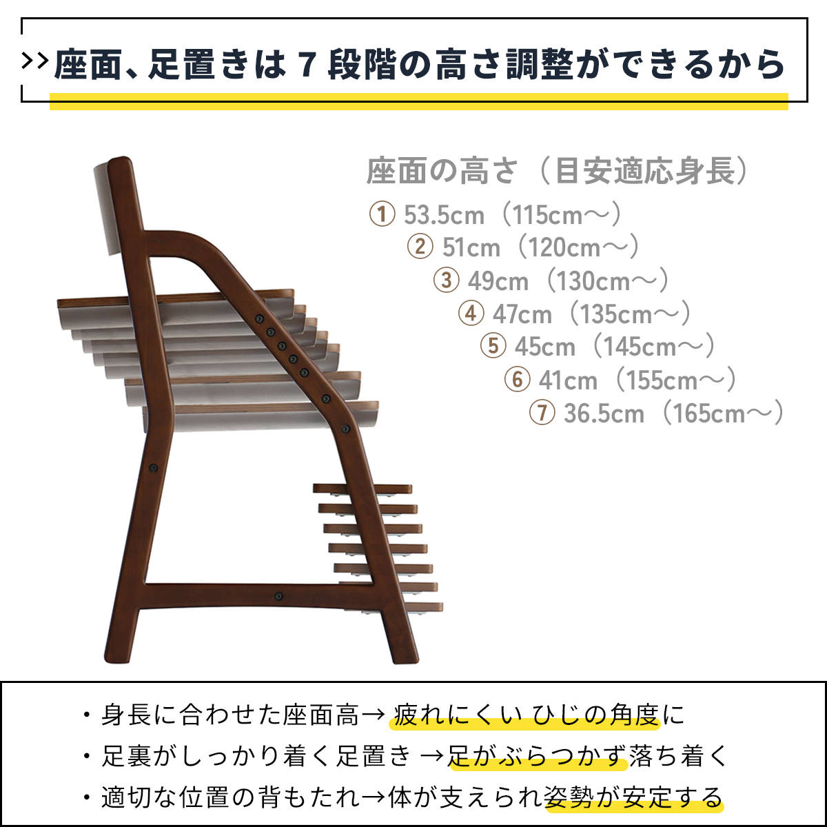 学習チェア 椅子 economy ダイニング 座面高7段階調節 E-Toko 
